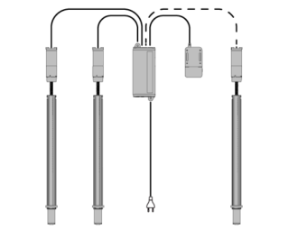 Illustration about the function of the Control Box System