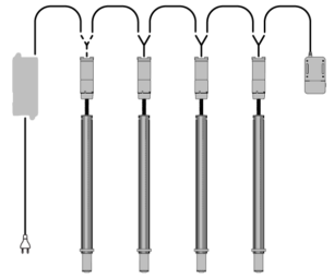 Illustration about the "Daisy chain" optimizied cable handling from the DYNAMIC MOTION System